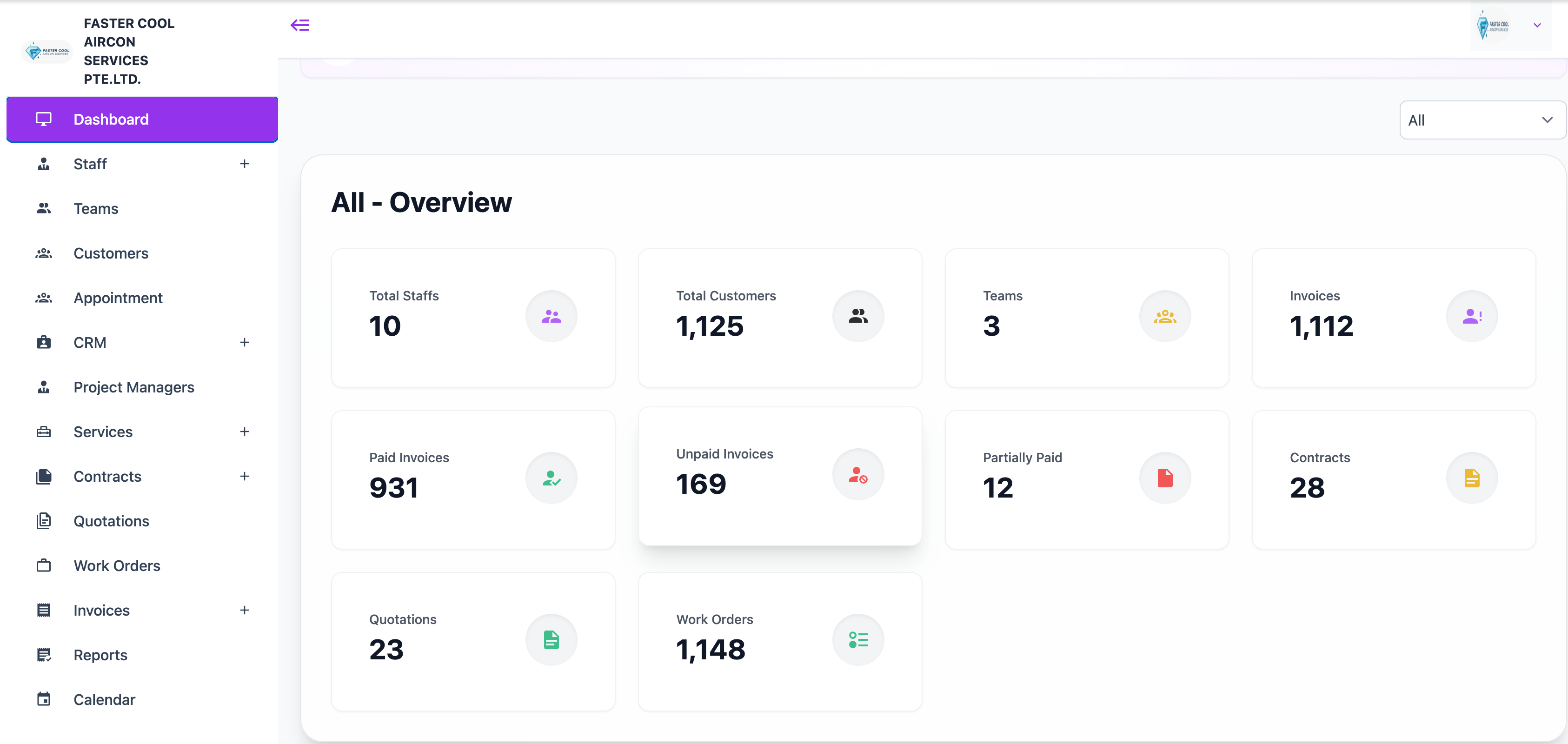 Field Robo dashboard